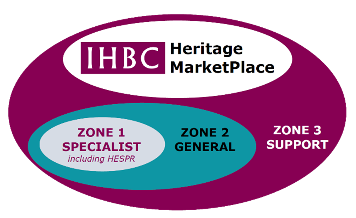 MarketPlace logo